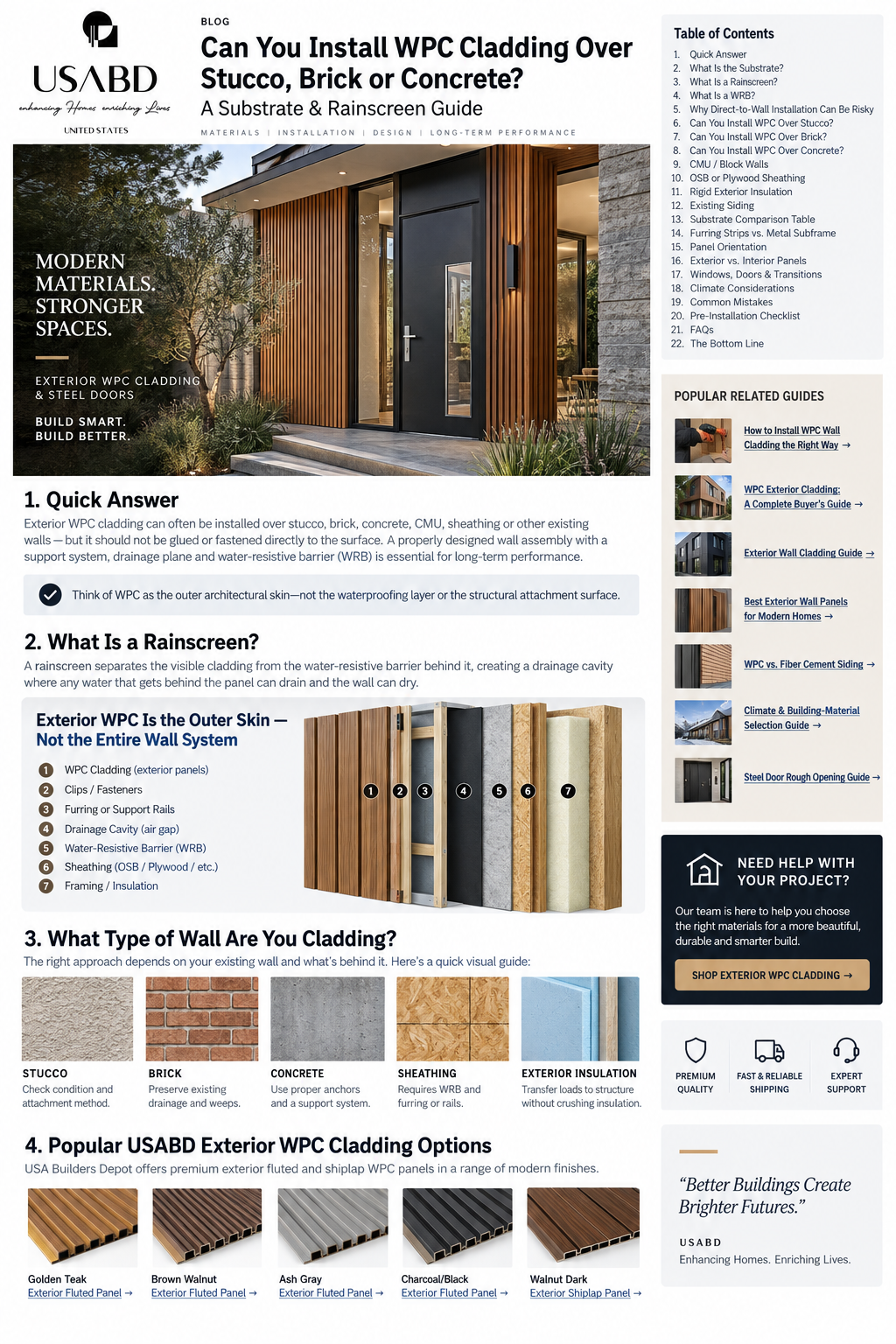 USA Builders Depot guide to WPC cladding over stucco brick concrete and rainscreen wall assemblies