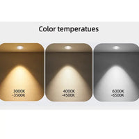 Recess LED Lights – Energy-Efficient & Dimmable Recessed Lighting (4-Pack)